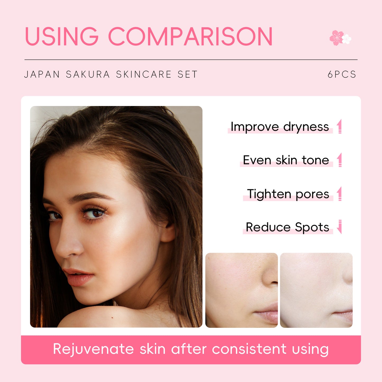 LAIKOU Cherry Blossom Skincare Set