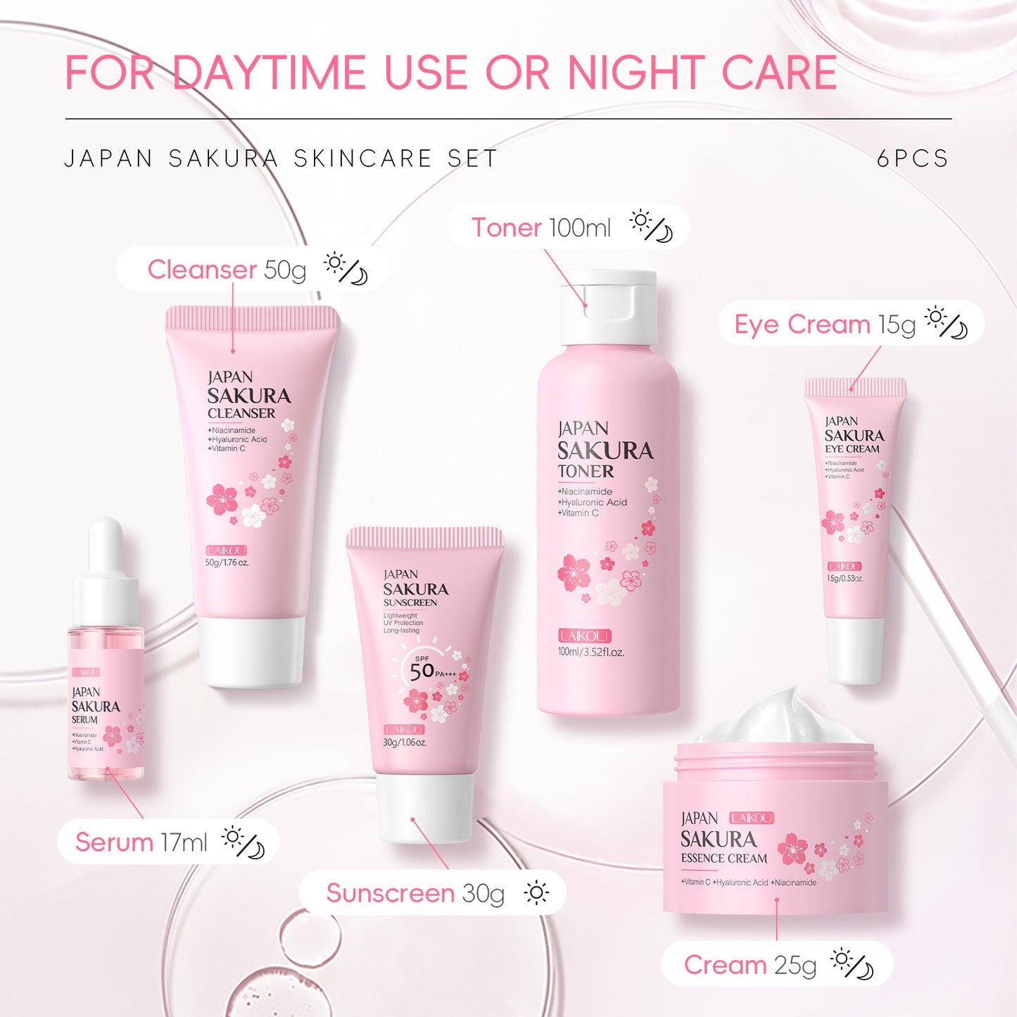 LAIKOU Cherry Blossom Skincare Set
