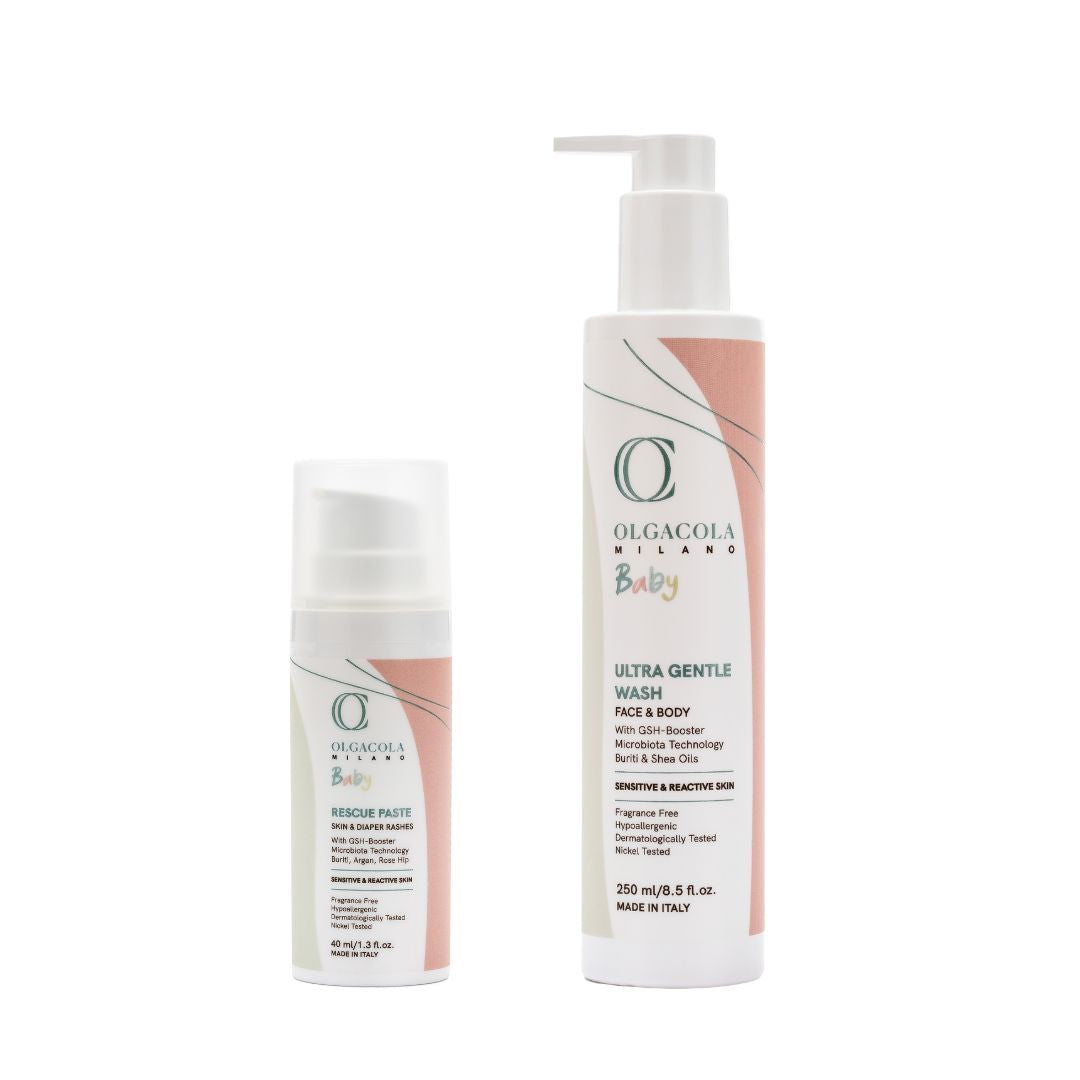 Treatment Kit