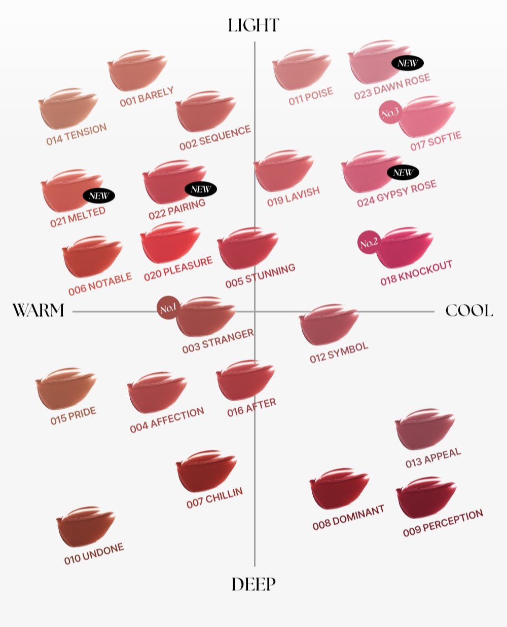 MUZIGAE MANSION Objet Liquid Tint, tinta labbra 6 ml, foto 4